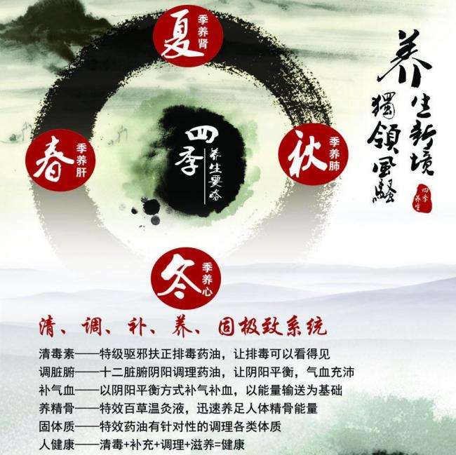 耶鲁大学 Business diploma